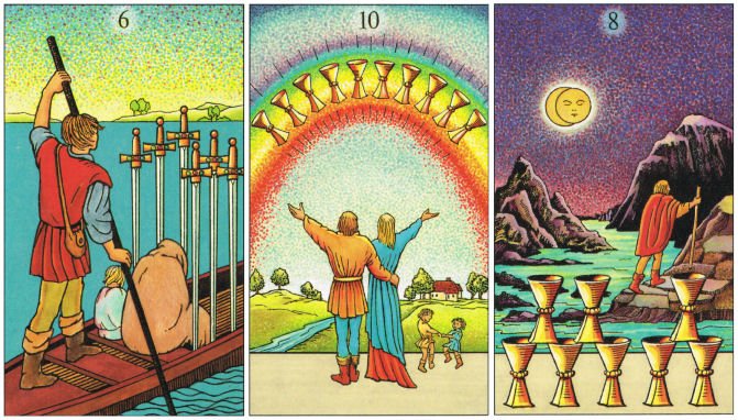 Tarot 13 tem 19 okt.'25